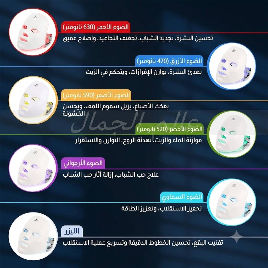 Magic LED Mask™